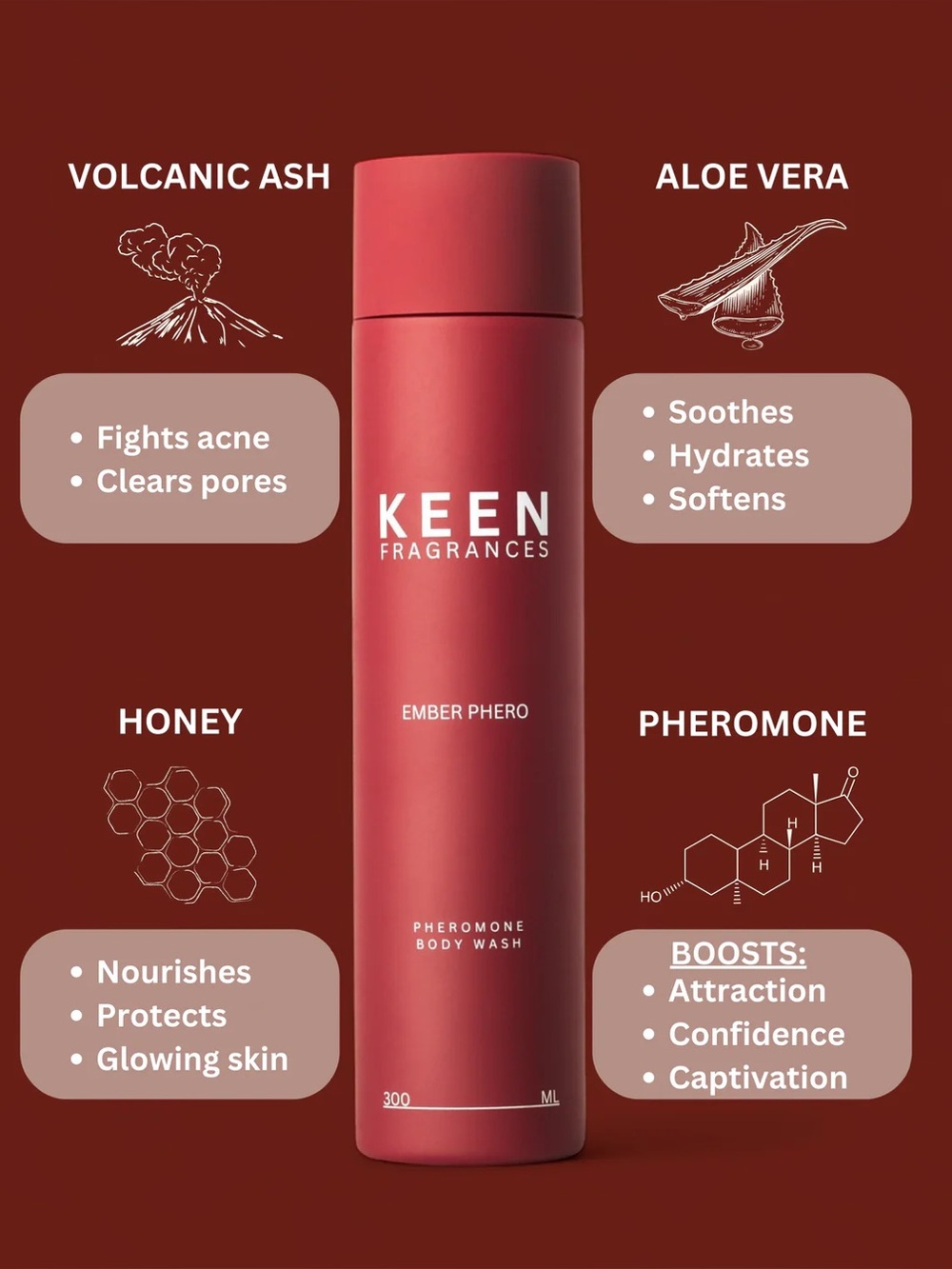 Keen Ember Phero Pheromone Body Wash